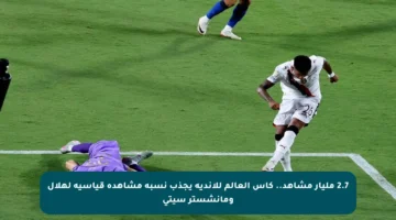 2.7 مليار مشاهد.. كأس العالم للأندية يجذب نسبة مشاهدة قياسية لهلال ومانشستر سيتي